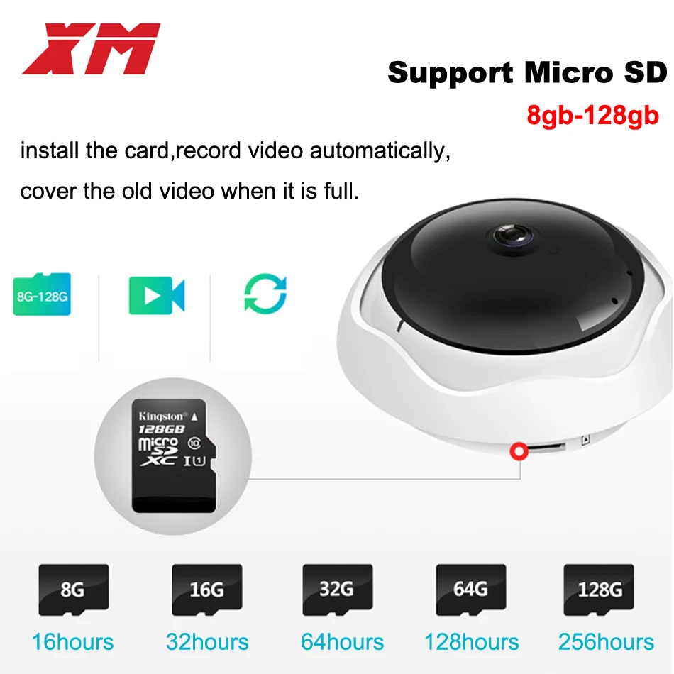 Панорамная IP камера рыбий глаз XM 180 градусов 1080P многофункциональная Wi Fi ночного