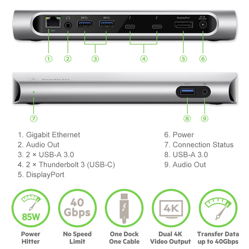 Belkin Thunderbolt 3 Express Dock HD с кабелем 40 Гбит/с для нового MacBook Pro розничной посылка