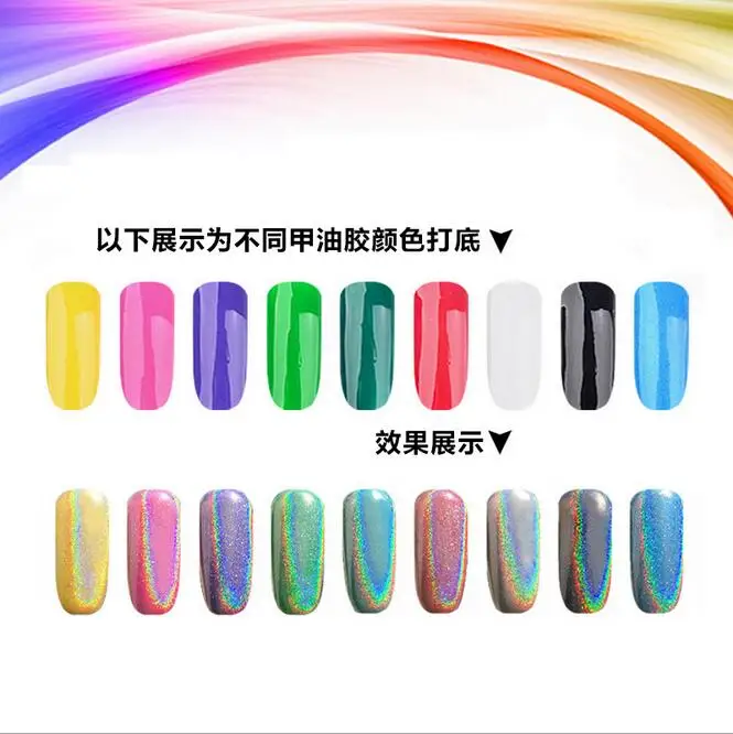 1 г/кор. Радужный пигмент Duochrome с голографическим эффектом Лазерная Порошковая