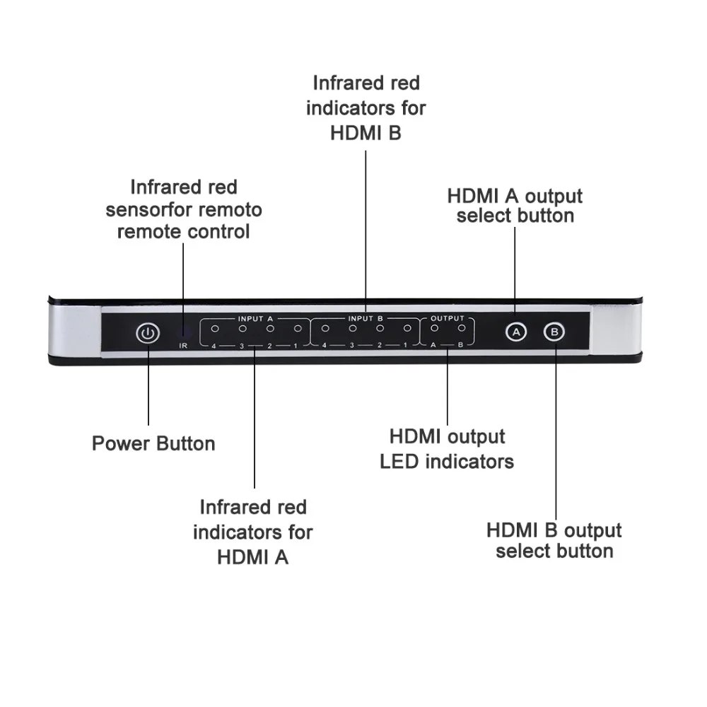 Iseebiz 4 К к HDMI матрица 4X2 Переключатель Splitter Поддержка toslink аудио + L/R экстрактор с ИК