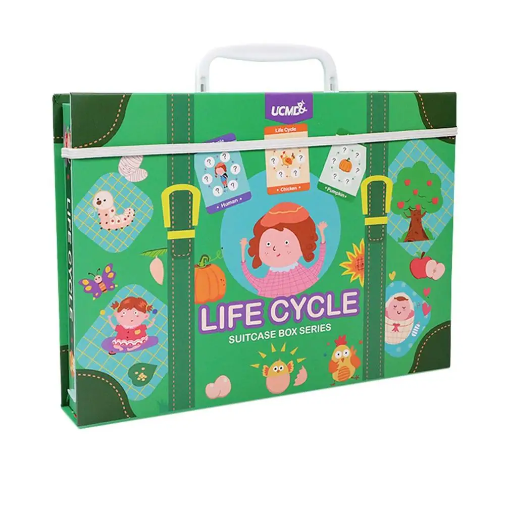 Life Cycle Магнитная головоломка, наклоняющаяся жизненный цикл, животные, человеческий рост, пазлы, развивающая игрушка, раннее образование, детские игрушки - Цвет: Life Cycle