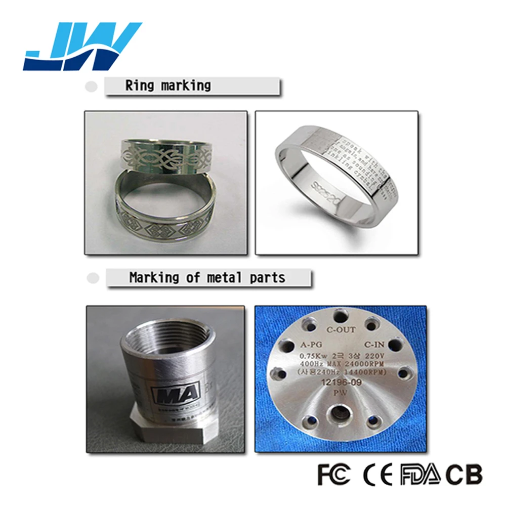 Машина для лазерной маркировки резиновых волокон|Фрезы по дереву| |