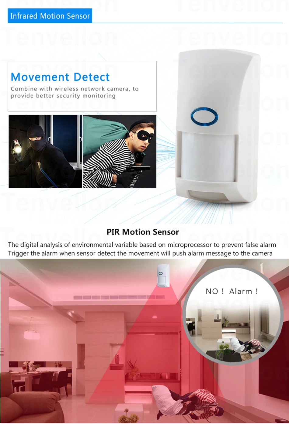Охранная сигнализация, wifi, ip-камера, система безопасности, камера наблюдения с 1 шт., беспроводной дверной датчик, сигнализация, 1 шт., PIR детектор