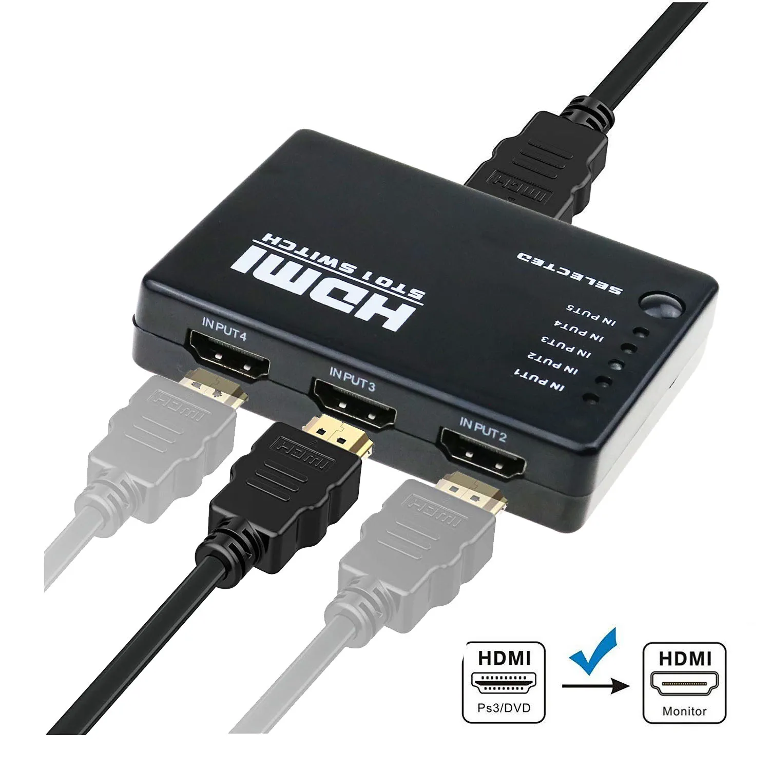 Новый HDMI концентратор с 5 портами 1080P видео переключатель сплиттер ИК пультом для