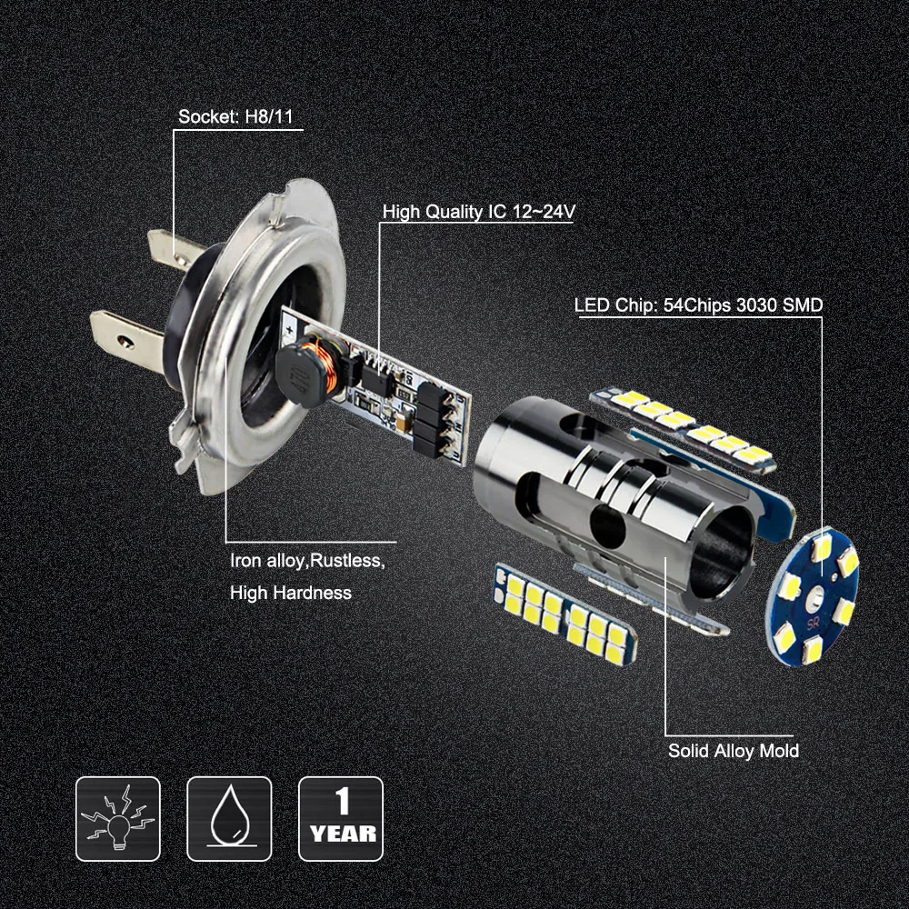 2 шт. H7 светодиодный светильник 3030 чипов Canbus DC 12V~ 24V 360 градусов 54 SMD автомобильный противотуманный светильник белый светильник для парковки автомобильные лампы