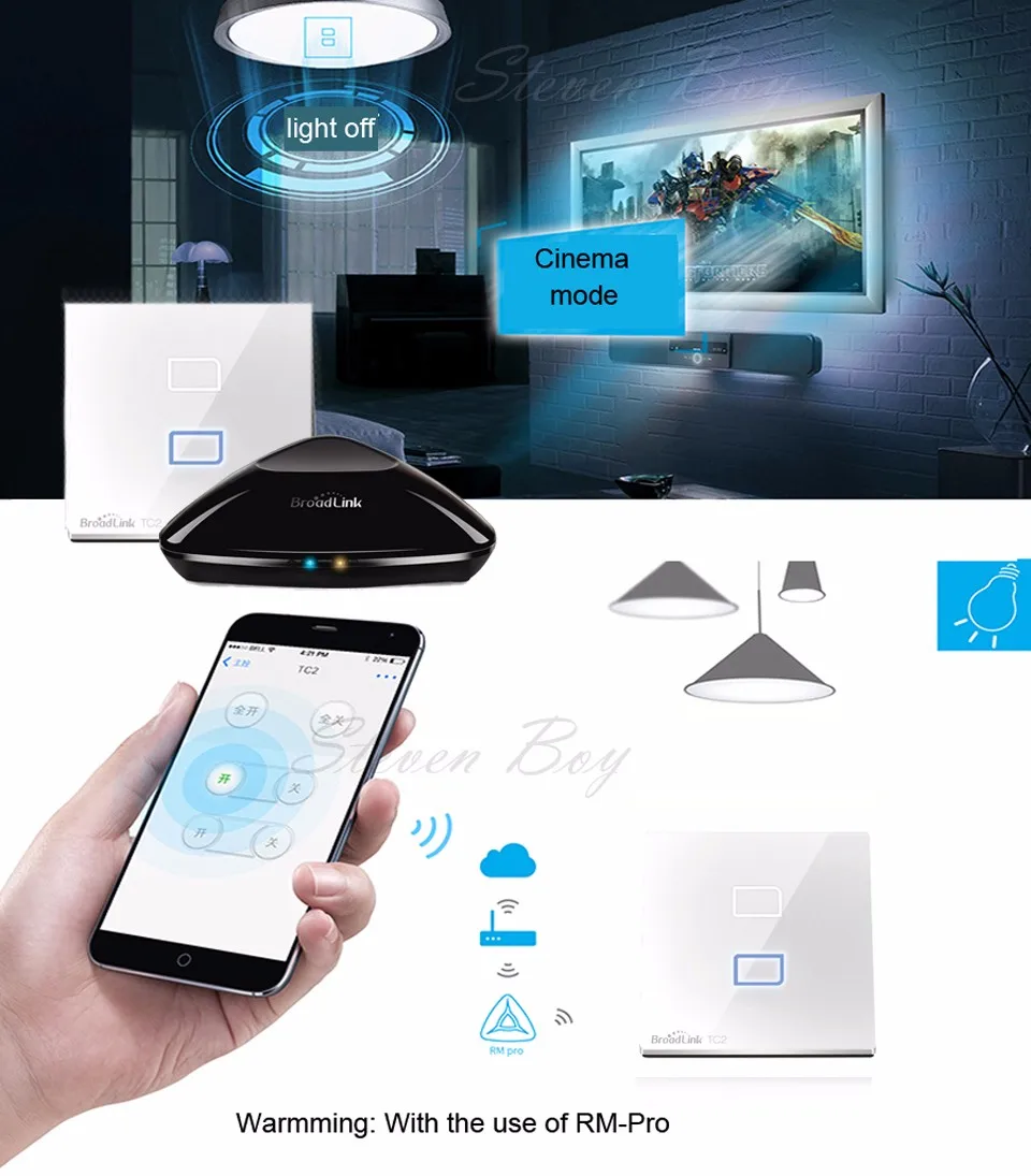 Обновленный Broadlink Rm Pro+ Универсальный Wifi умный пульт дистанционного управления Лер ЕС сенсорный настенный переключатель для интеллектуального освещения через Интернет