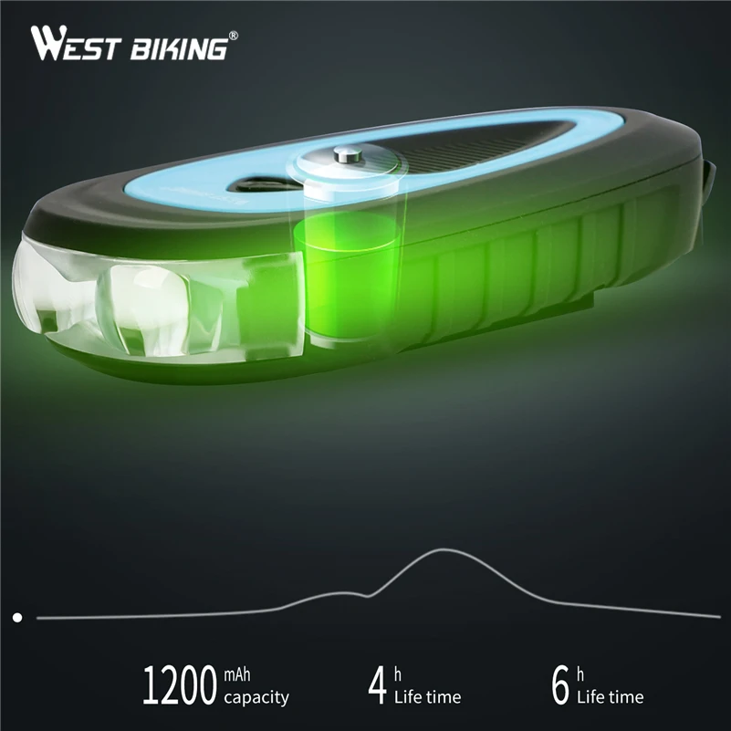 WEST BIKING велосипед передний светильник высокой яркий велосипедный головной с