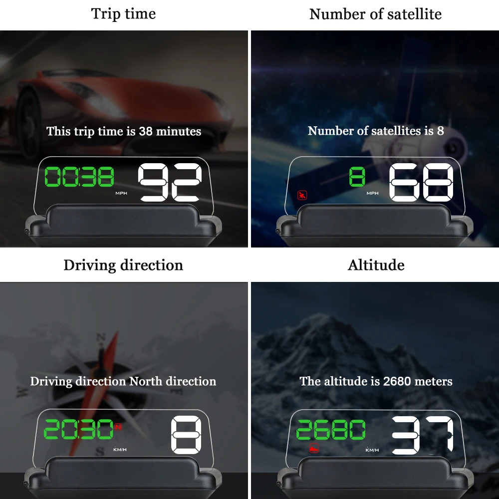Realcoo 5 0 дюймов gps HUD автомобильный дисплей проектор на лобовое стекло измеритель