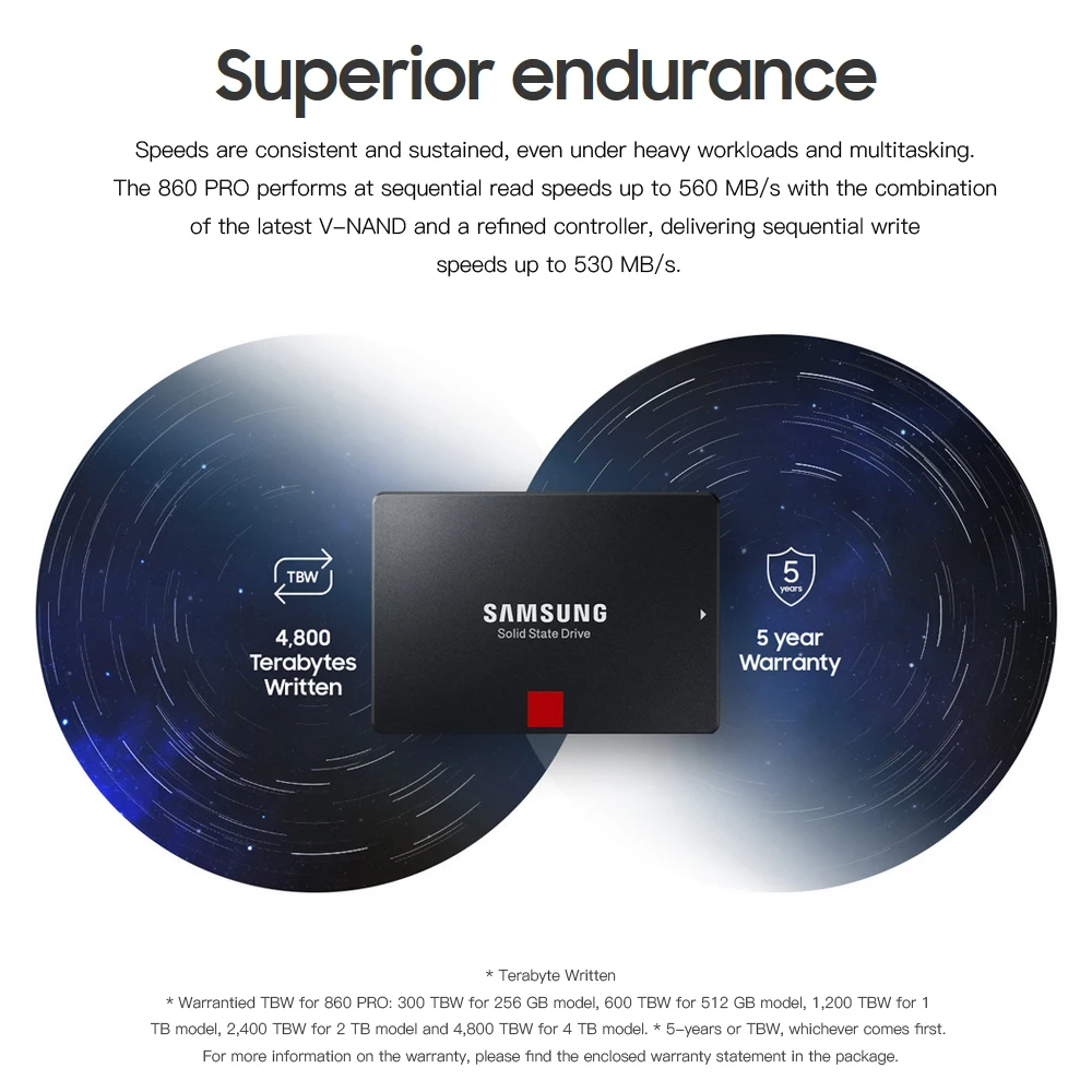 Новинка, samsung, 2,5 дюйма, внутренний SSD 860 PRO, 2,5 дюйма, SATA III, 512 ГБ, 256 ГБ, V-NAND, для ПК, рабочего стола, HD диски, твердотельный диск