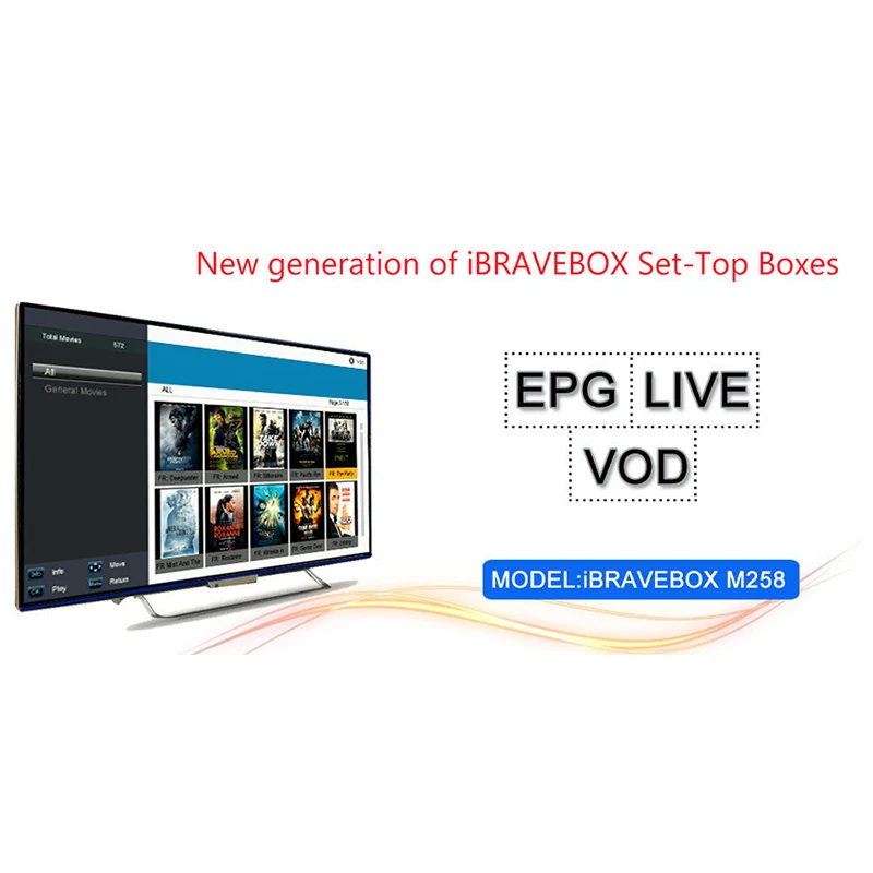IG-Ibravebox M258 Iptv/Отт приставка H.265 для Stalker Faster Mag250/254 T7U6(штепсельная Вилка европейского стандарта