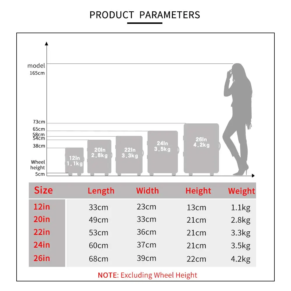 2019 винтажный чемодан для переноски багажа Жесткая Сторона вращающаяся Спиннер