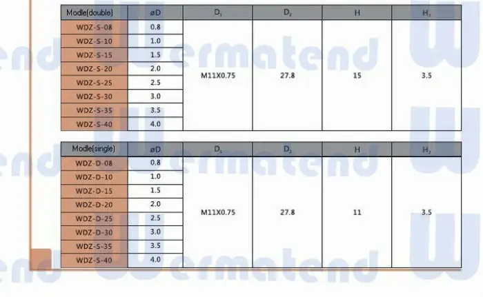 Насадка для лазерной резки станка hanslaser Лазерная насадка винтовая резьба M11 * 0 75