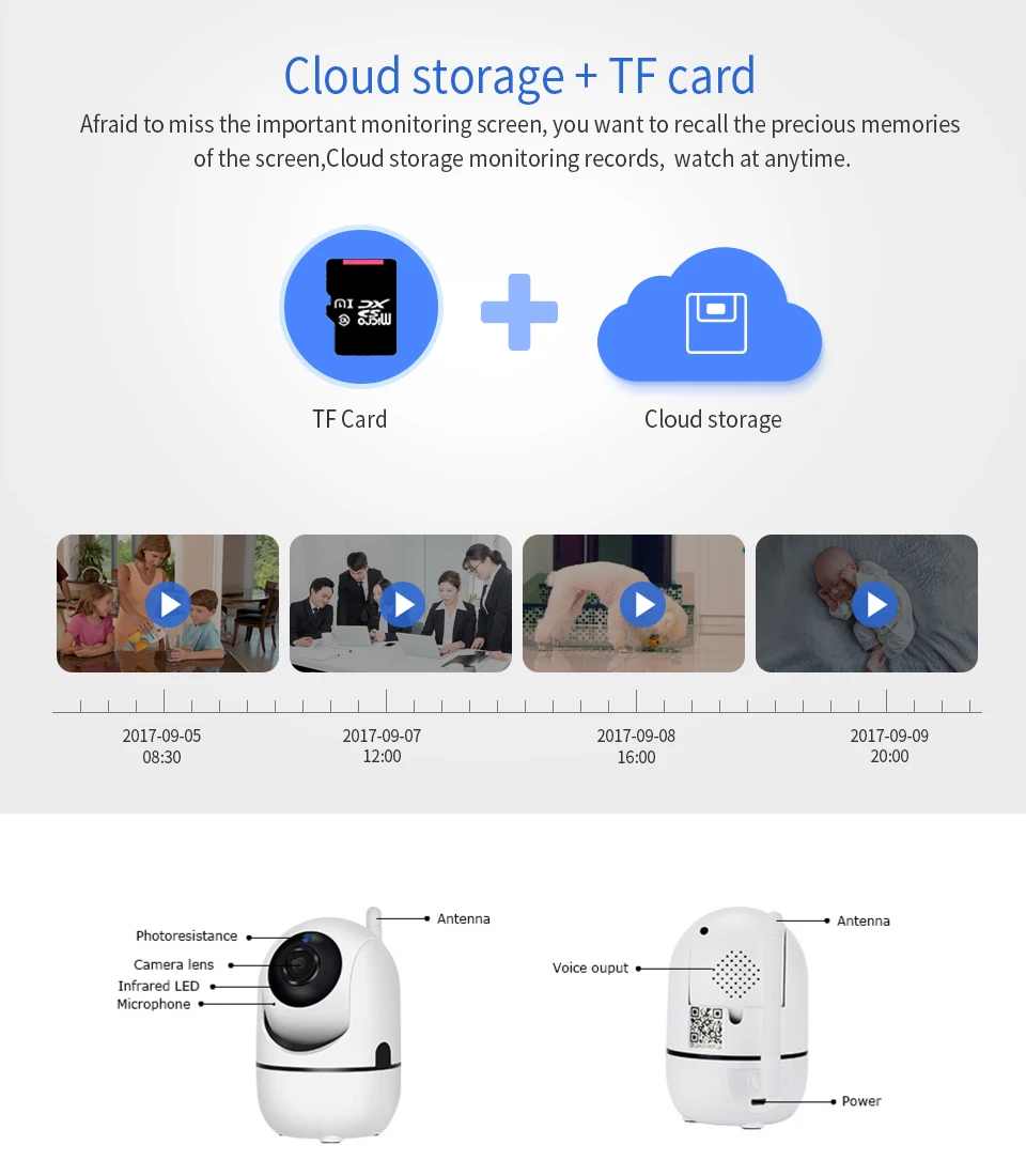 IP камера облачная Беспроводная с поддержкой Wi Fi 1080P 32 ГБ 2 МП|Камеры