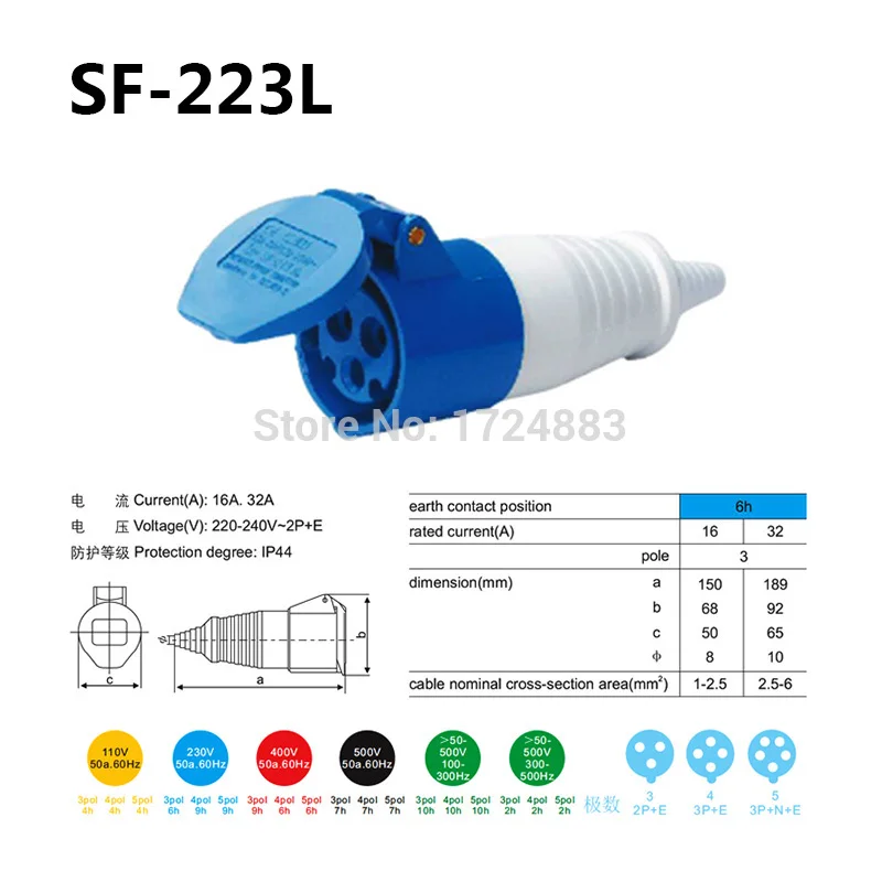 32A переменного тока 3-полюсный разъем мужской и женский SF-023/SF-223/SF-023L/SF-223L водонепроницаемый IP44 220-240V~ Американская классификация проводов 2р+ электронная сигарета