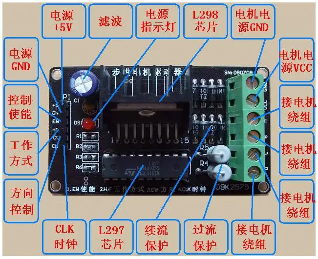 Бесплатная доставка! На основе чипа L297 и 298 модуль драйвера шагового