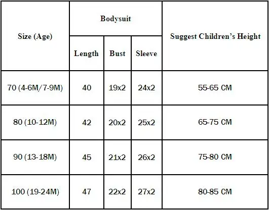 Одежда для новорожденных и грудного возраста Боди Хлопковое розовое кружевное