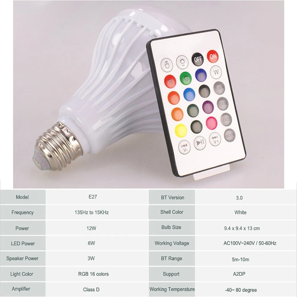 Смарт E27 RGB Bluetooth динамик светодиодный светильник 12 Вт Музыка Воспроизведение затемнения беспроводной светодиодный светильник с 24 клавишами дистанционного управления