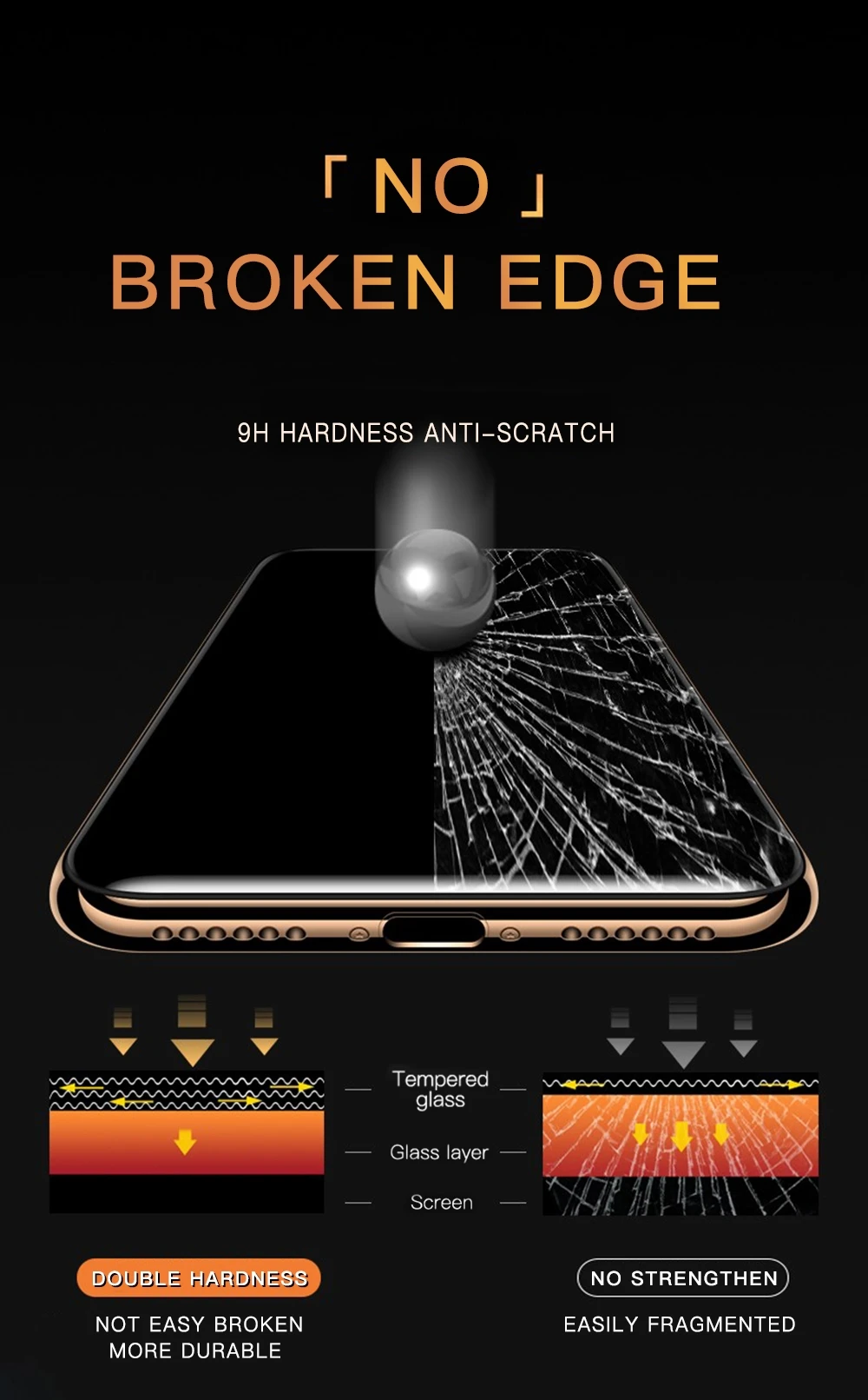 19D защита экрана закаленное стекло для iPhone XR 7 8 6 S 6 S Plus полное покрытие Защитное стекло для iPhone X XS крепление Max Guard пленка