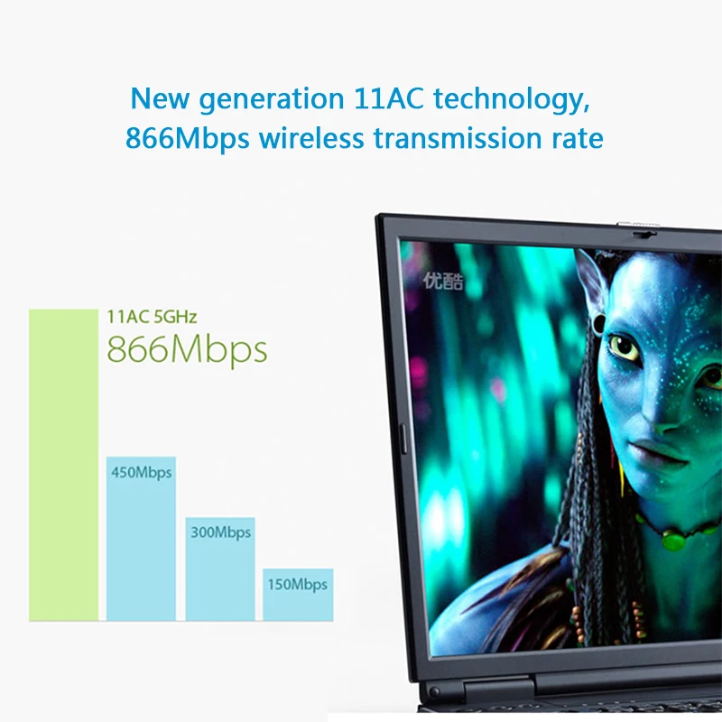 TP Link USB WiFi адаптер LINK 1200 Мбит/с двухдиапазонный беспроводной карты TL WDN6200 Wi Fi