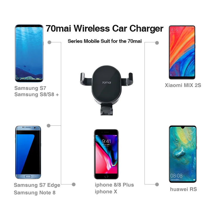 Xiaomi 70mai Qi Беспроводное Автомобильное зарядное устройство для iPhone Xs Max XR X Samsung