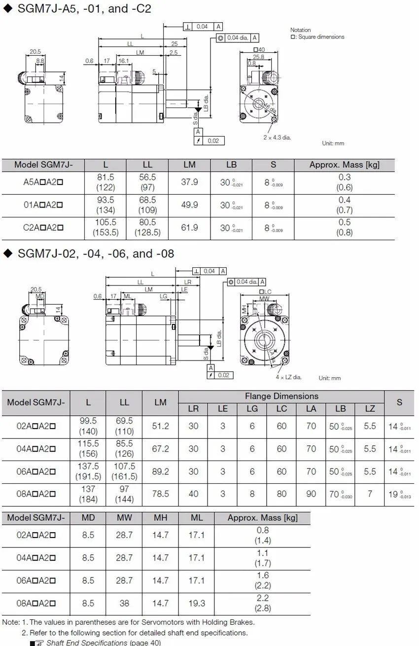 И Серводвигатель Yaskawa SGM7J 400 Вт с тормозным SGM7J-04AFC6E