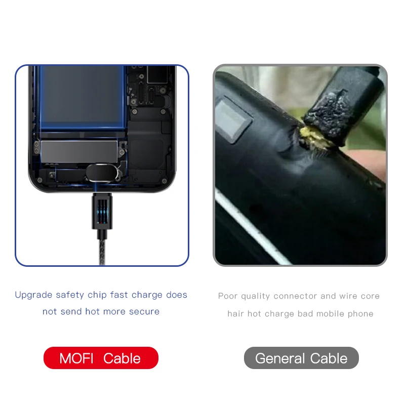 MOFI USB Type C кабель безопасности для Xiaomi mi 8 Pro Se Lite кабели быстрой зарядки и передачи