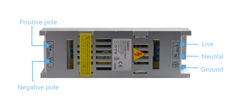 Sanpu smps 15 Вт 24 В светодио дный Питание блок 110 V 220 V AC-DC 24 вольт трансформатор драйвер для светодио дный s световой короб 24VDC тонкий Алюминий IP20