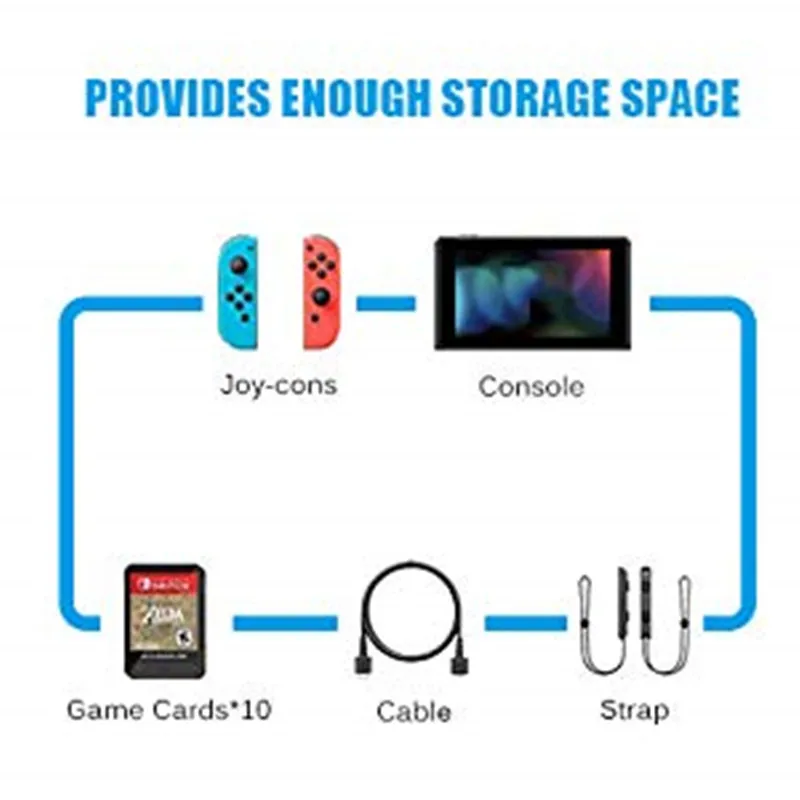 Аксессуары для Switch, защитный чехол, ТПУ Корпус, жесткая подставка для хранения, водонепроницаемый, для путешествий, чехол, сумка для Switch
