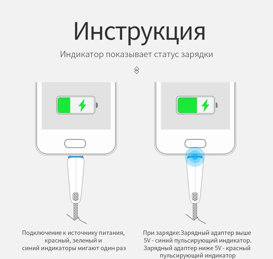 НОСО Тип usb C зарядный кабель синхронизации данных для samsung Xiaomi huawei Быстрая зарядка кабель Тип usb C с Smart разъединения функция