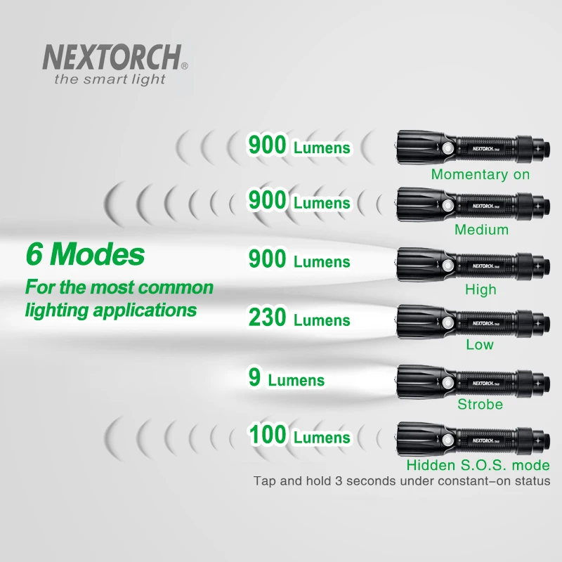 NEXTORCH Flash светильник 18650 батарея 900 Люмен CE RoHS стандарт 6 режимов ударопрочный светодиодный светильник Тактический светильник# TA5