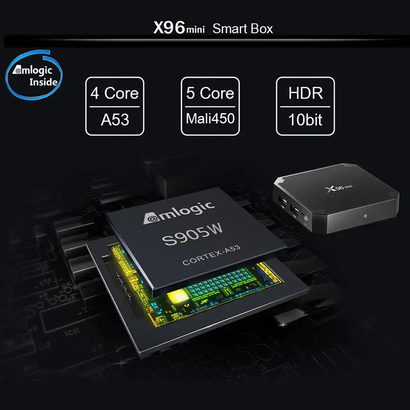 2018 Новый Смарт ТВ коробка X96 Мини Android 7 1 2 Гб 16 Amlogic S905W четырехъядерный 4 ГГц WiFi