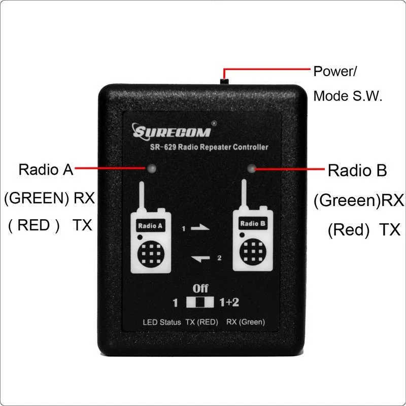 Surecom SR-629 2 в 1 дуплексный репитер контроллер и 2 Радио кабель для TYT Kenwood Baofeng ICom Motorola двухстороннее радио
