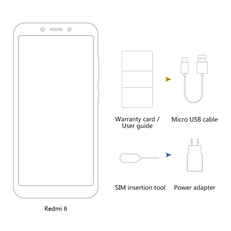 Глобальная версия Xiaomi Redmi 6 3 ГБ 32 5 45 дюймов 18:9 полноэкранный MTK Helio P22 Восьмиядерный