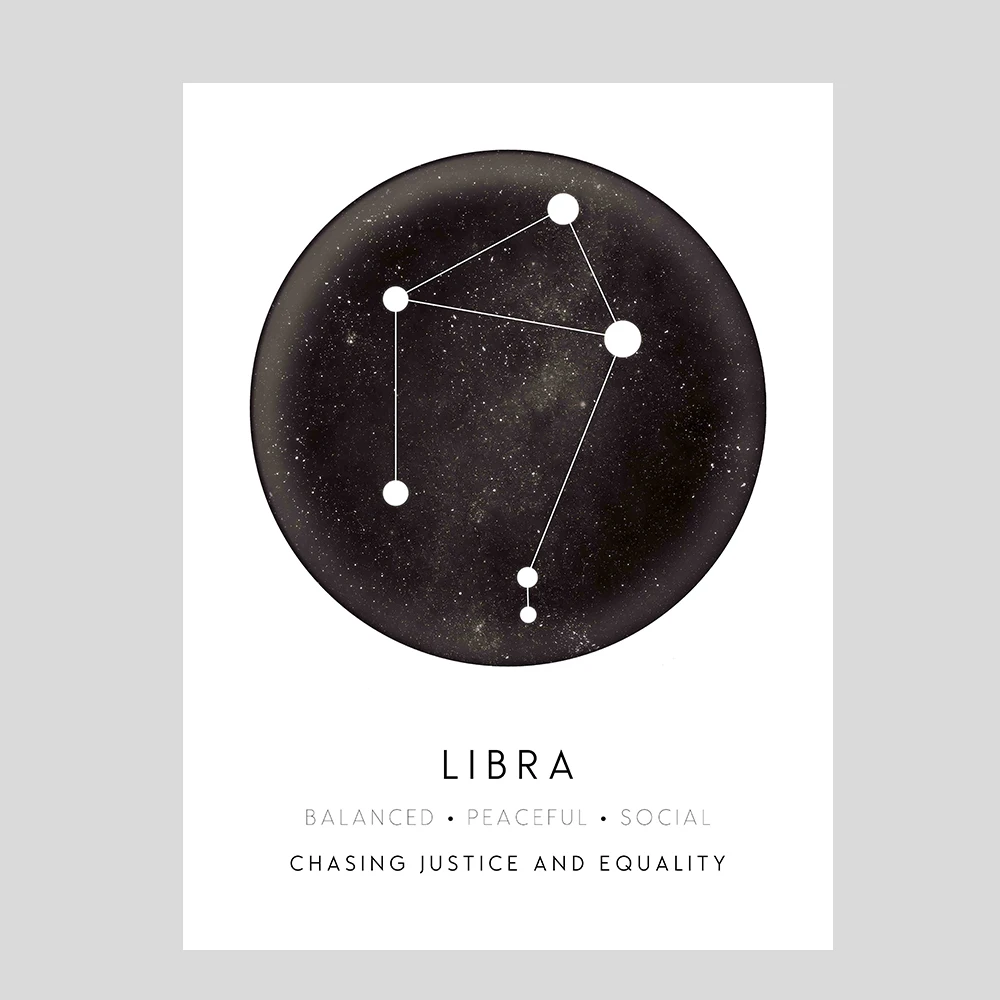 LIBRA LECHAO 12 созвездий плакат астрологический знак Печать Водонепроницаемый Холст Живопись Домашний декор для детей без рамы - Цвет: LIBRA