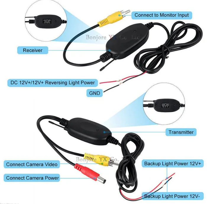 Koorinwoo специальный HD CCD Автомобильная камера заднего вида задняя камера заднего хода для Ford/Focus Sedan/C-MAX/MONDEO 2009/2010/2011 Парковочные системы
