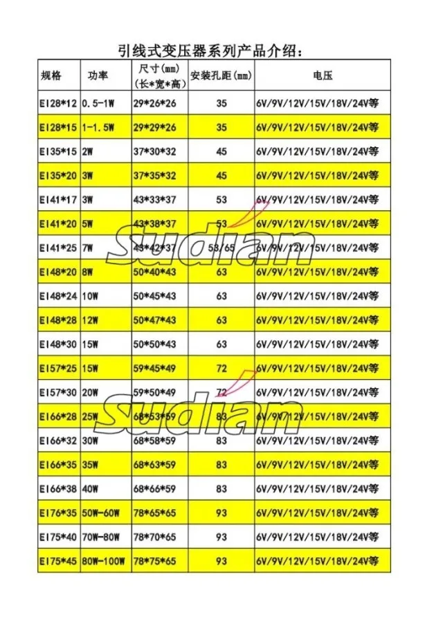 Wuxi EI57 * 30-20VA 380V 24V завод прямой жилет Тип Силовой трансформатор опционально |