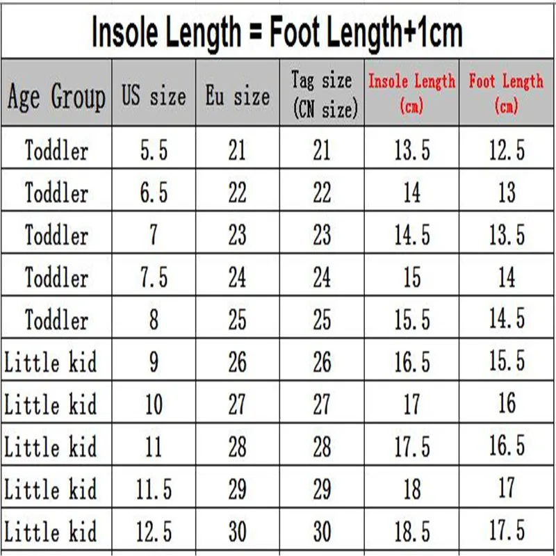 Size21-30 Легкая спортивная обувь 2019 г. весенне-Осенняя детская с мягкой подошвой для