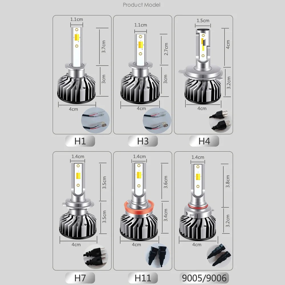 Gzsimeway трехцветный светодиод фар Hb3 9005 H1 H11 H7 H3 hb4 H27 H8 H16 H11 12 v 3000 k 4300 K 6000 K изменение цвета светодиодный туман лампы