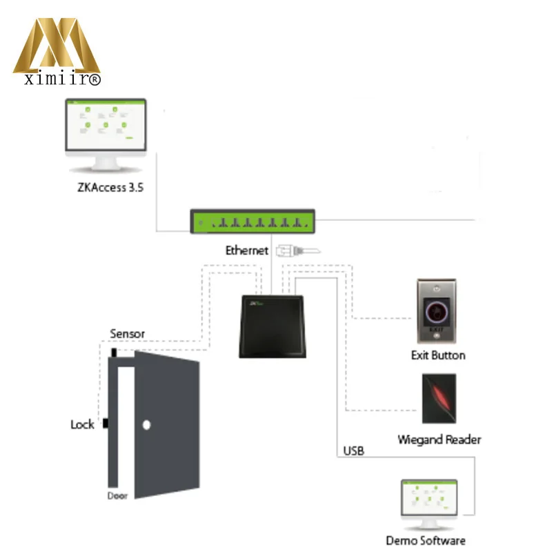 High Quality 10M Long Distance UHF Card Access Control ZK UT400/UF2000 Free Software Door Reader | Безопасность и защита