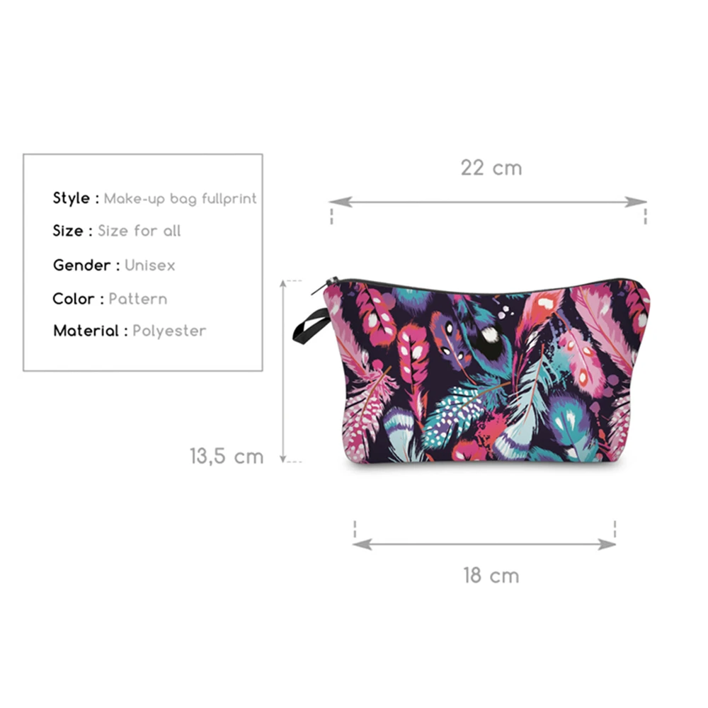BU Store модные брендовые косметички новая косметичка Женская дорожная