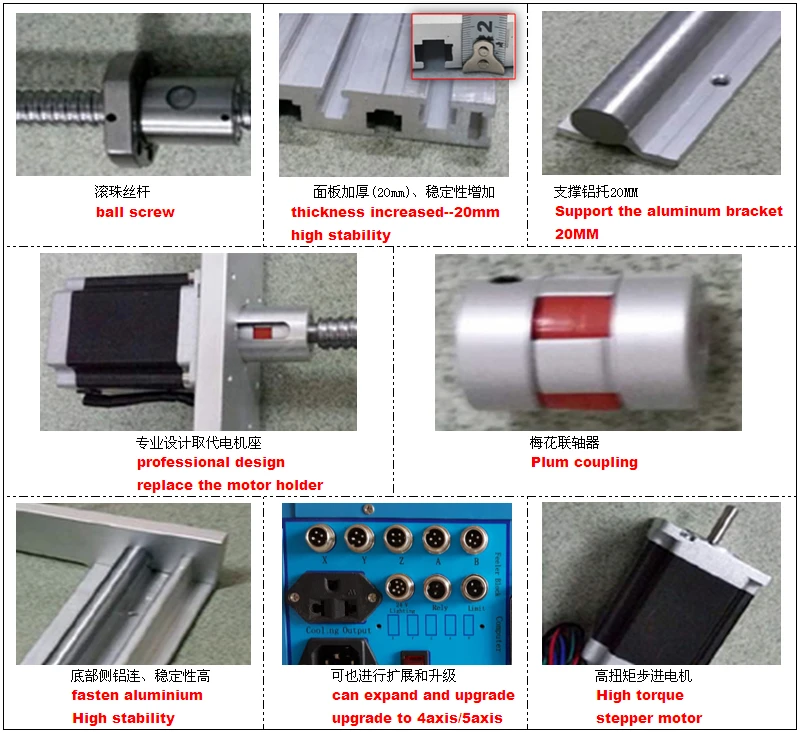 

mini router cnc 6040 4th axis engraving machine