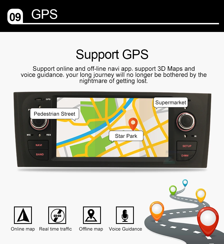 Android 8,1 автомобильный аудио видео для Fiat Grande Punto Linea 2007 2008 2009 2010 2011 2012 gps навигация радио задняя камера без DVD