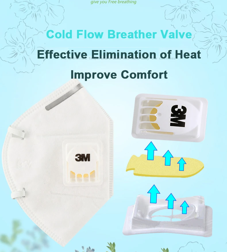 3M 9001V KN90 Folding Dust Mask Ear Wear/With Valve(Industrial Pollution/Cycling Protection /PM2.5