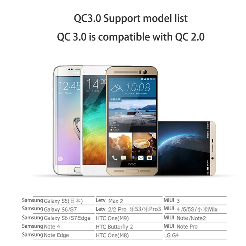 SCUD универсальное QC 3. 0 зарядное устройство для телефона быстрое 5V 3.0A 18W мобильного