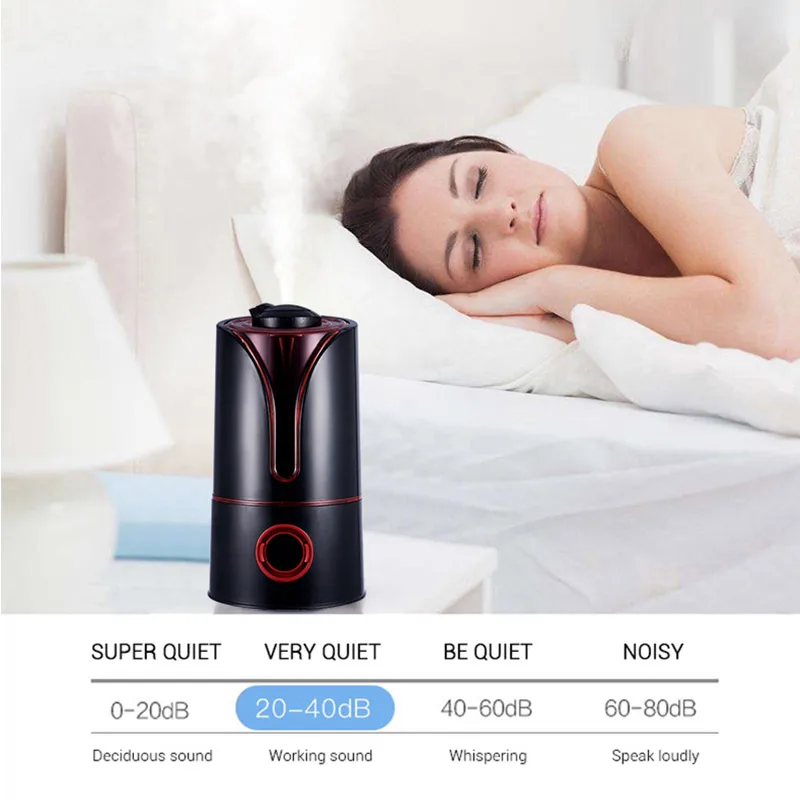 GIAHOL 3.2L High-capacity Humidifier For Household Aroma Diffuser Aromatherapy Mist Discharge Classic Humidification | Бытовая техника