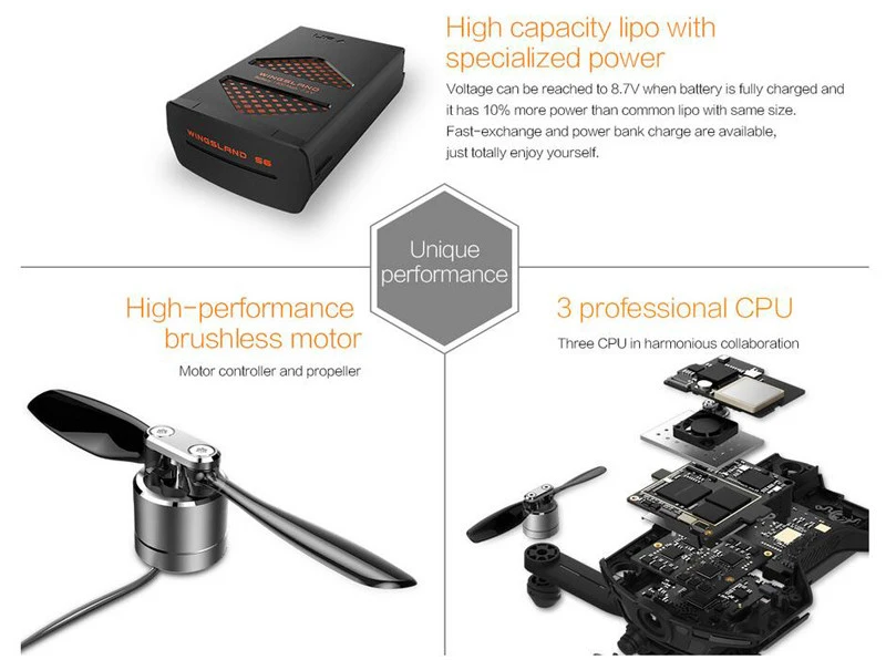 Профессиональный карманный Дрон S6 RC Квадрокоптер wifi с 4K UHD камерой избегание препятствий селфи wifi Квадрокоптер с прожектором