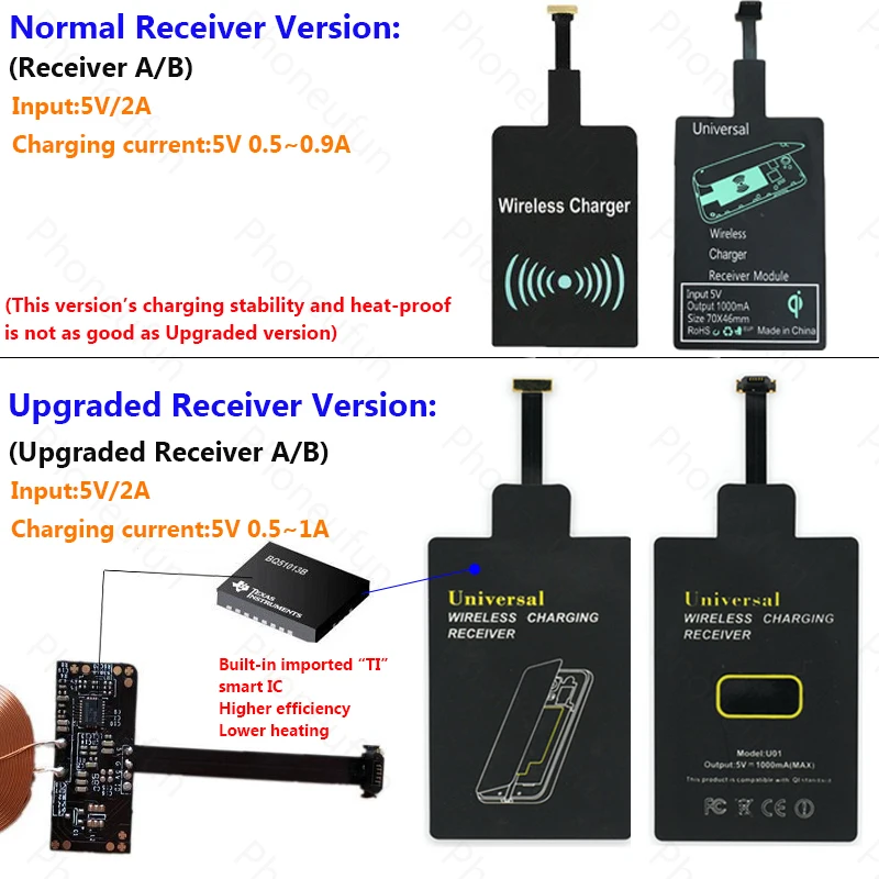Обновленная Qi Беспроводная зарядная площадка или с микро USB зарядным приемником