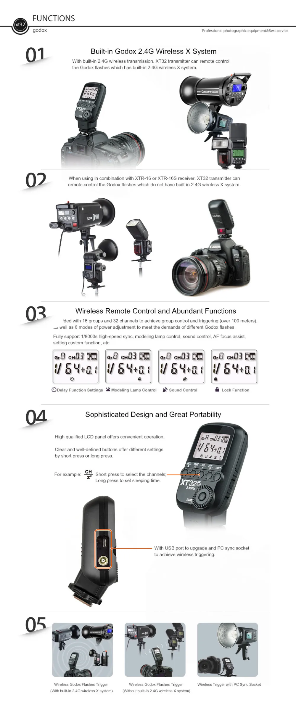Godox XT32N/XT32C 2,4G беспроводной 1/8000s HSS Flash Trigger для Godox X system Flash триггер для Nikon DSLR для Canon DSLR