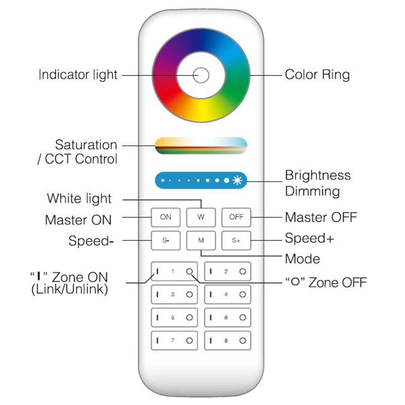 Milight FUT105 8 Zone Remote control E27 12W RGB+CCT Bulb 110V 220V Wireless 2.4G Lamp WIFI Dimmable 2 in 1 Smart LED lamp | Лампы и