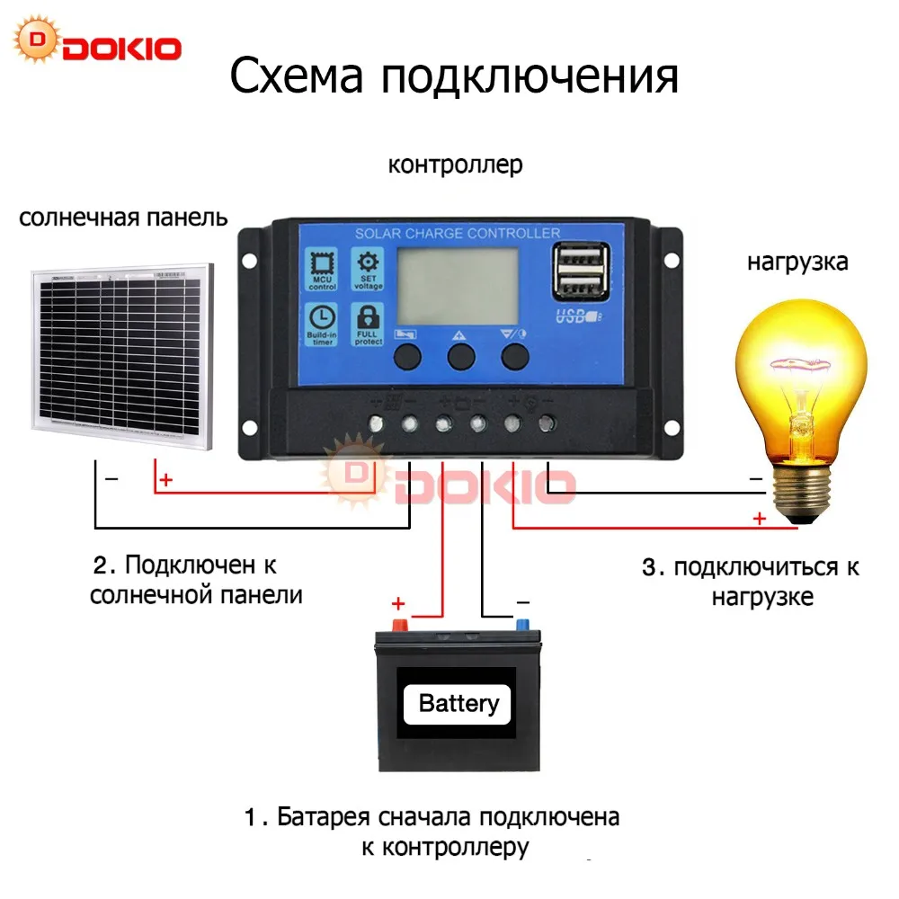 Dokio Марка 10 Вт Черный Солнечные Панели Китай+ 10A 12 В 24 В солнечный Регулятор 18 В Панели Солнечных Батарей 10 Вт Зарядное Устройство Регулятор Солнечное Зарядное